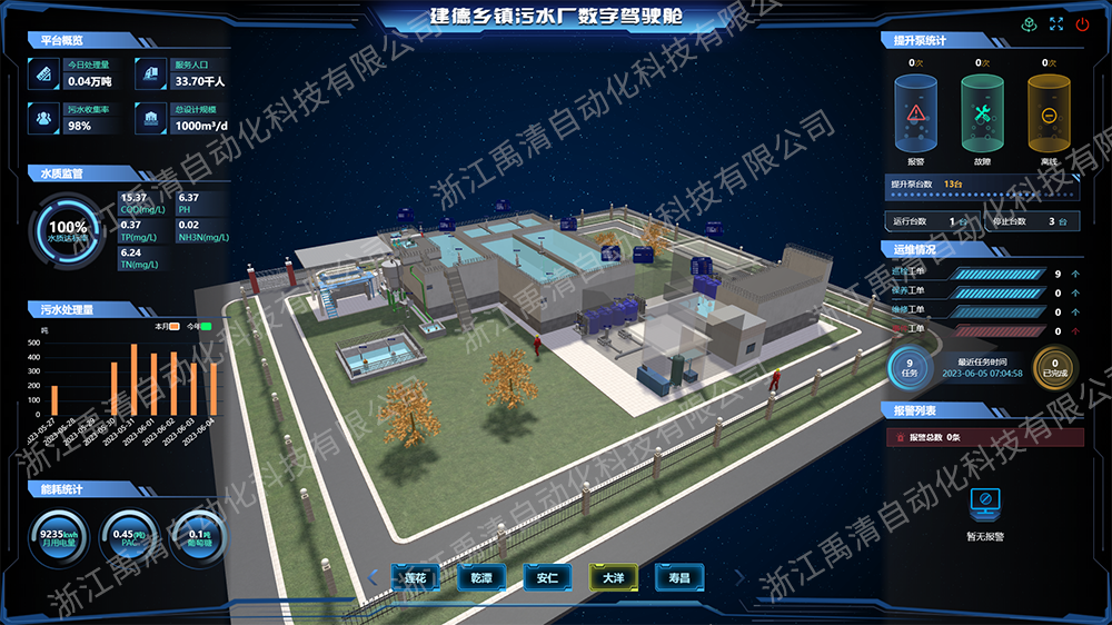 自动化数字平台1.png