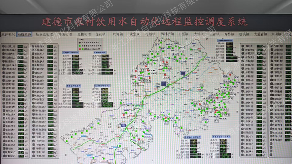监控调度系统.jpg