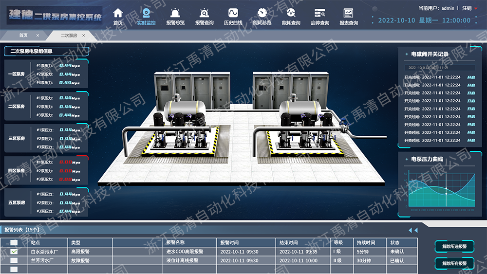 建德二次供水远程控制系统1.png