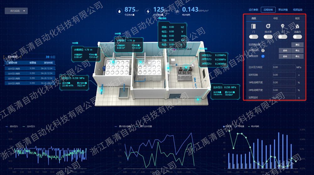 建德二供数字化平台.png